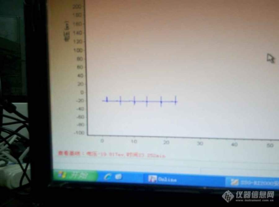 高效液相色谱示差折光检测器