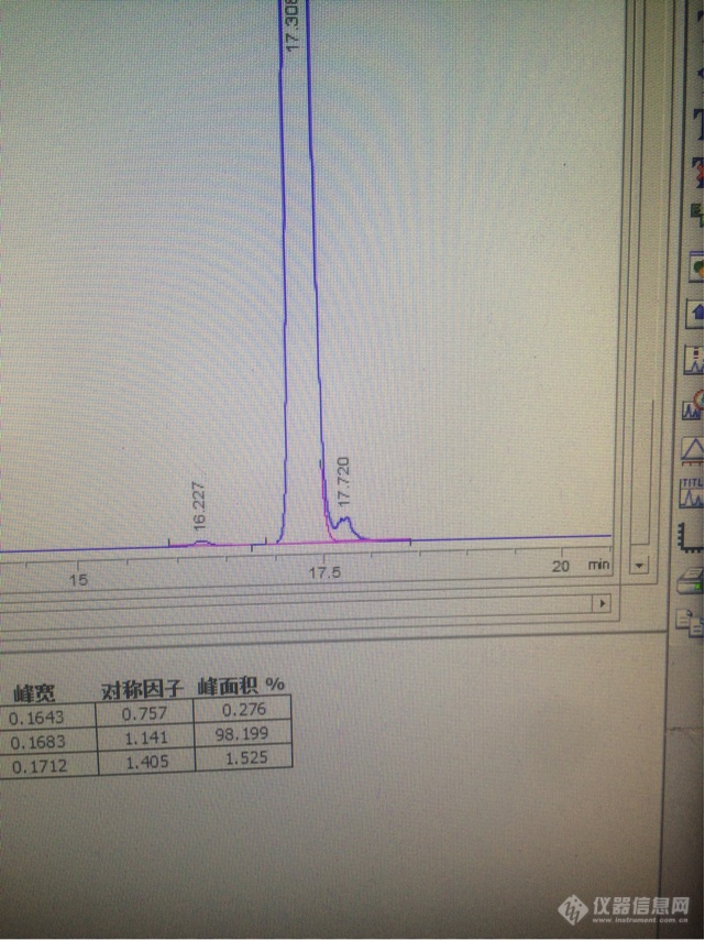 色谱峰峰形问题。蒸发光检测器