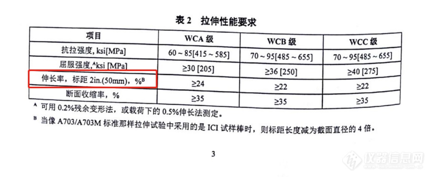 关于美标产品伸长率标距的标定