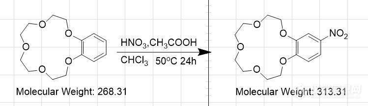 苯并冠醚的硝化，合成与提纯