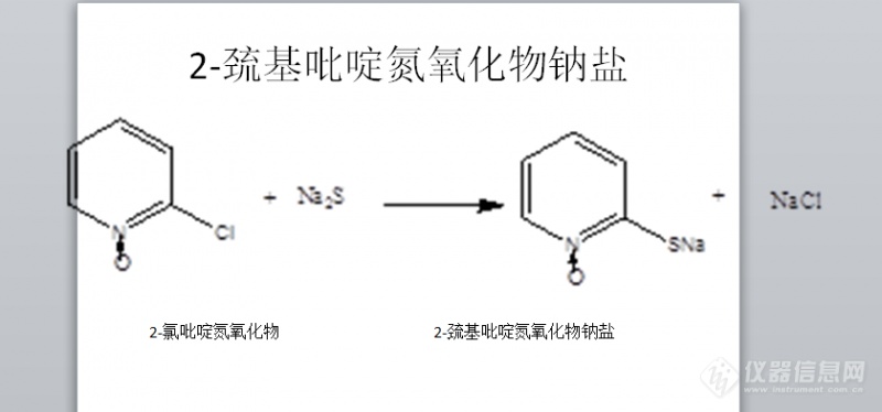 有关液相色谱分析的问题