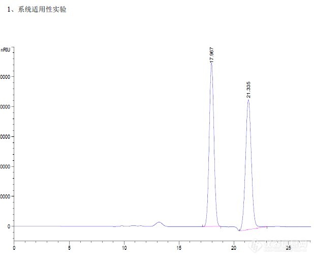 关于示差检测器的负峰问题