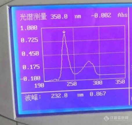 怎么我测的两种物质的紫外光谱完全重合呢