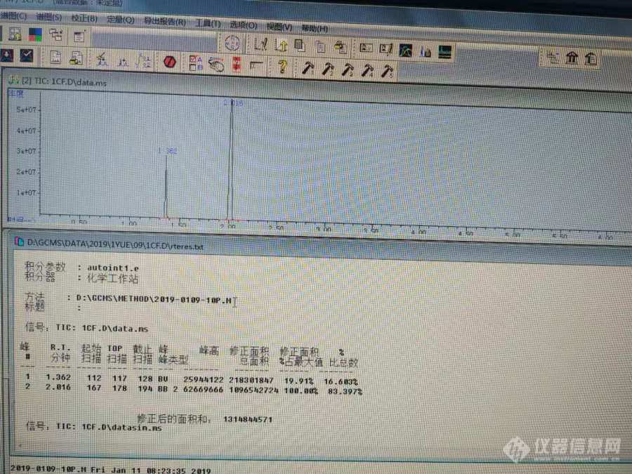 峰面积计算溶剂中百分比含量准确度有多高