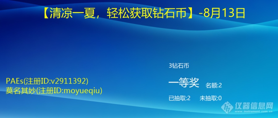 【清凉一夏，轻松获取钻石币-多潘立酮】-8月13日(已完结)