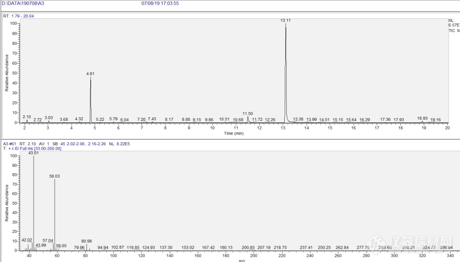 【原创大赛】GCMS双柱顶空进样定性分析A胶中挥发性溶剂
