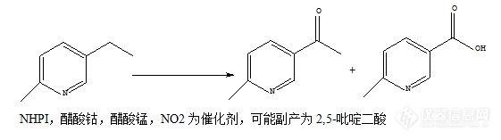 求此反应的液相色谱条件