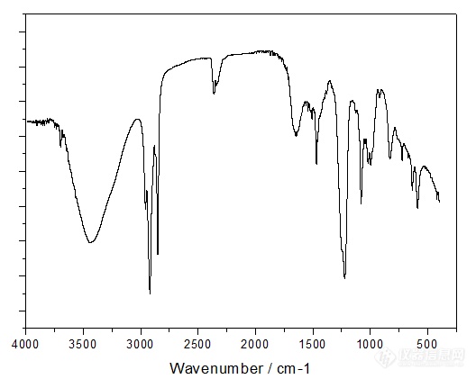 红外光谱分析，官能团确定