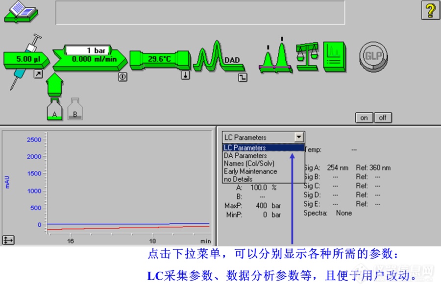 安捷伦1100界面控制运行的界面不见了怎么办？