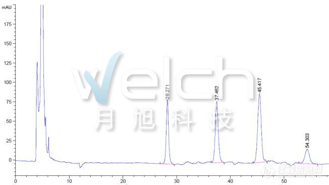 离子交换柱，另一种分析思路