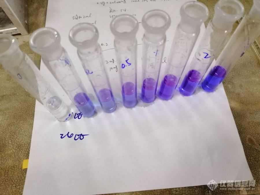 【原创大赛】异烟酸-巴比妥酸光度法测定尿硫氰酸盐