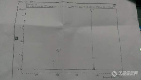 质谱分子请教