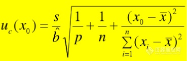 过原点Y=bx 形式的最小二乘法不确定度公式？