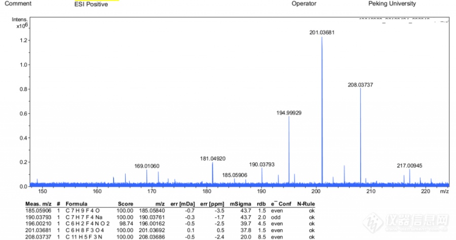 硝基化合物为什么高分辨质谱打不出来