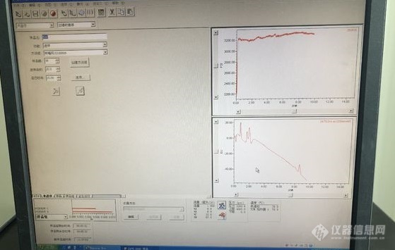 液相色谱检测呋喃丹