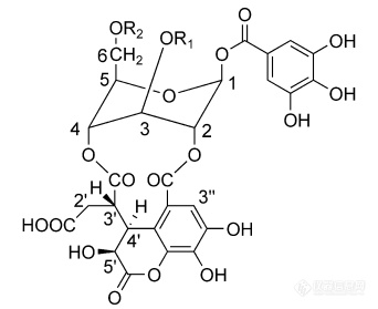 有做过这类化合物的大神吗？用哪一种填料的色谱柱分析效果会好一点？