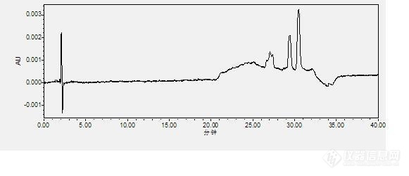 液相色谱图中溶剂有异常峰