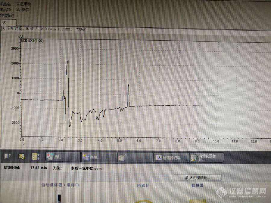 岛津2010的自动进样器，-5的色谱柱，走甲醇走不好。