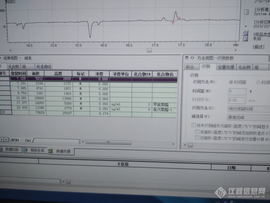 岛津气相的定性问题。