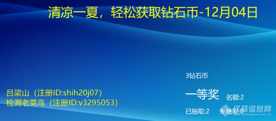 【清凉一夏，轻松获取钻石币-醋酸氯己定】-12月3日(已完结)