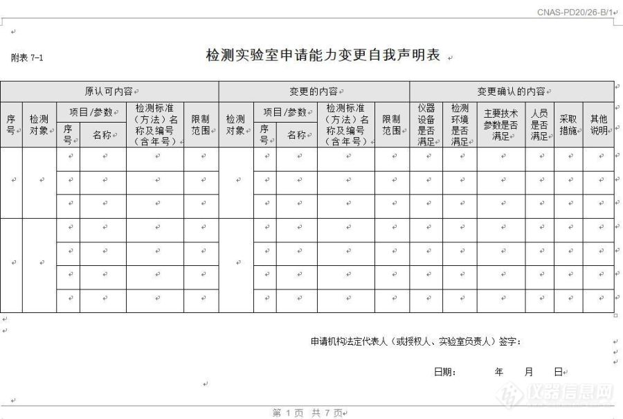 检测实验室申请能力变更自我声明表