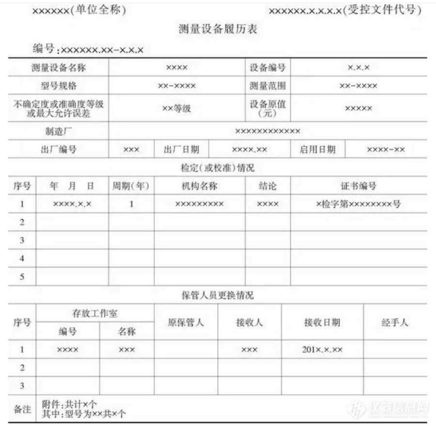 县市级法定计量检定机构档案管理要点分析