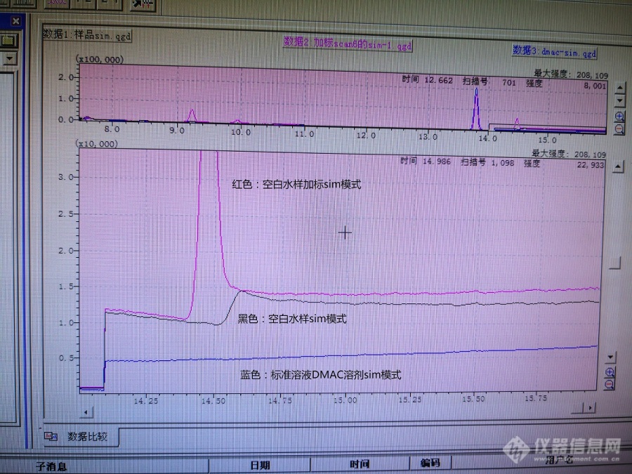 求助气质测乙酸丁酯基线干扰问题