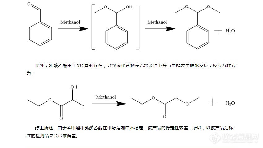 苯甲醛，乳酸乙酯与甲醇的反应式终于找到了！