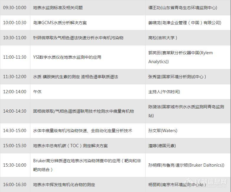 5月13日 “地表水检测与分析”网络研讨会，10位专家大咖在线交流分享