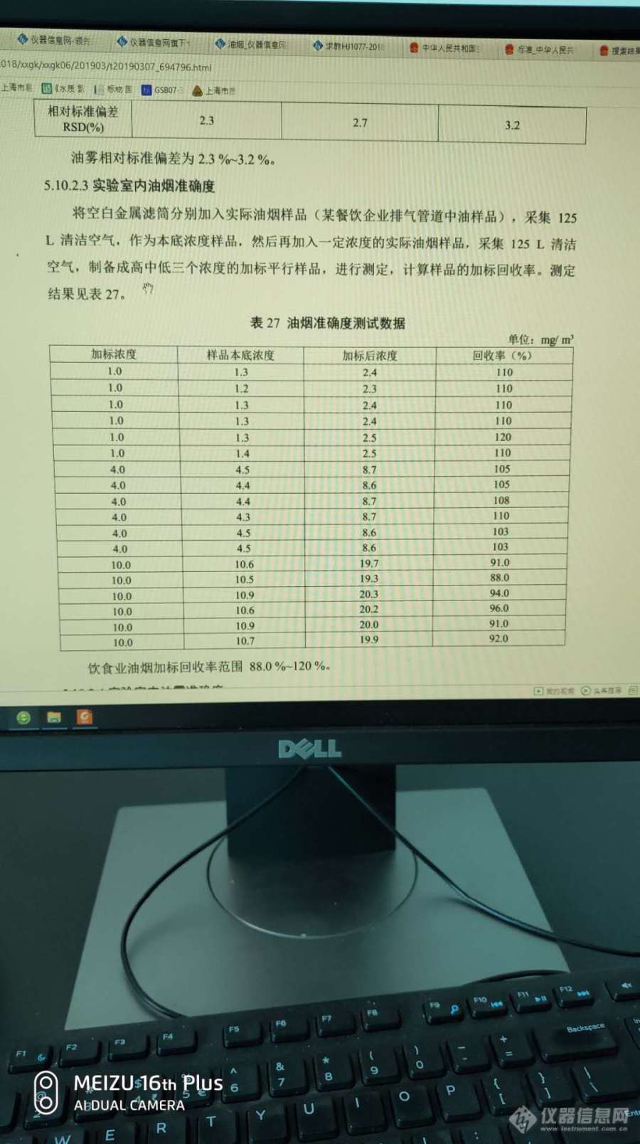 HJ 1077-2019 油烟新标准编辑说明中加标回收的问题