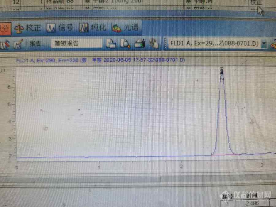 熒光檢測器 萘檢定校準 峰面積不成正比_液相色譜(lc)儀器社區_儀器