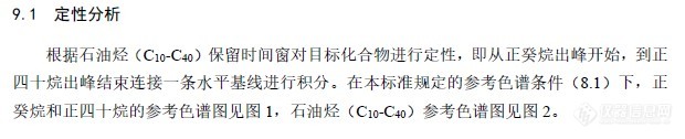 【实战宝典】变色龙软件怎么建立石油烃的数据处理方法？