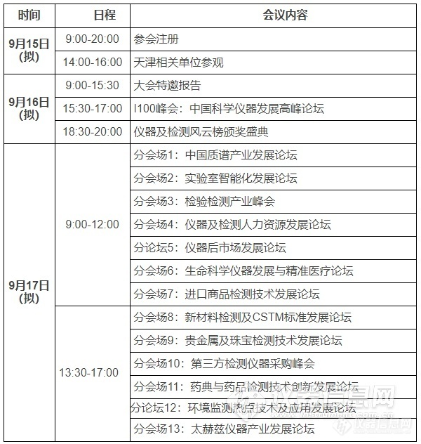 第十四届中国科学仪器发展年会（ACCSI2020）将于2020年9月16日-17日于天津召开