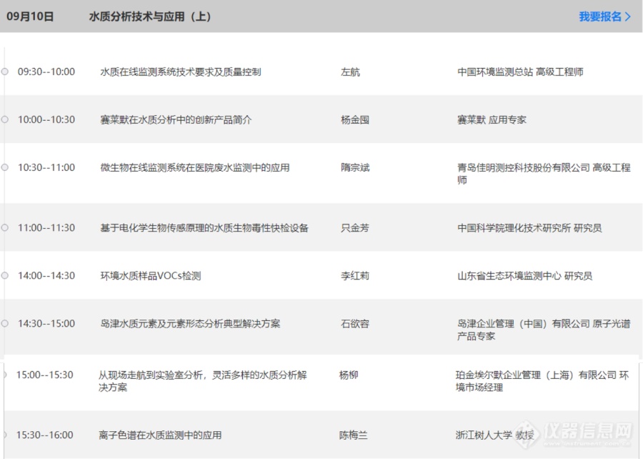 科学仪器市场营销如何做?说出你的问题，pick大咖来解答!