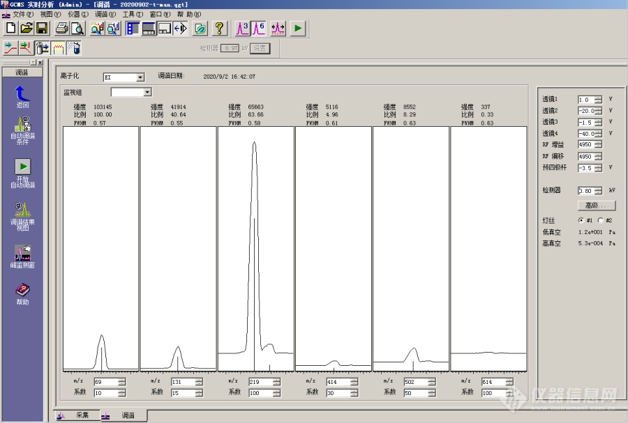 【原创大赛】Shimdzu  GCMS-QP2020/2010的手工调谐操作