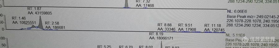 双酚S液相色谱检测峰型差