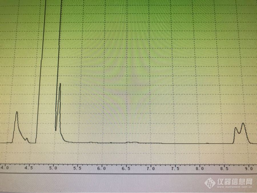 主题【已应助】气相色谱峰出现异常