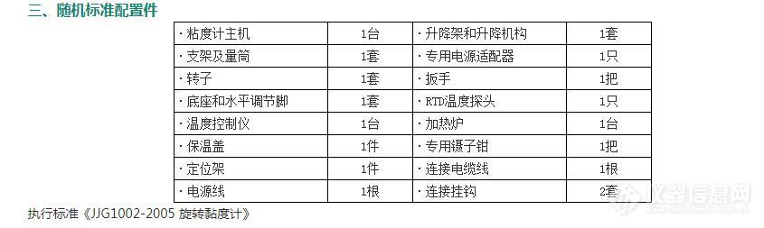 求助有关活性氢的问题