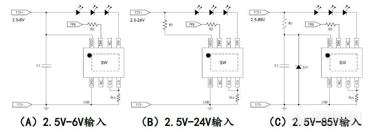 12V24V36V48V LED线性恒流IC 低压芯片高辉高精度LED照明驱动专用选型分享