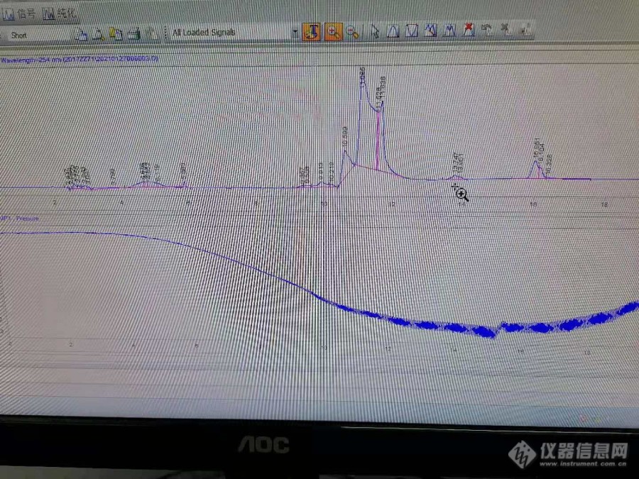 Agilent 1100走碱性流动相压力波动变大