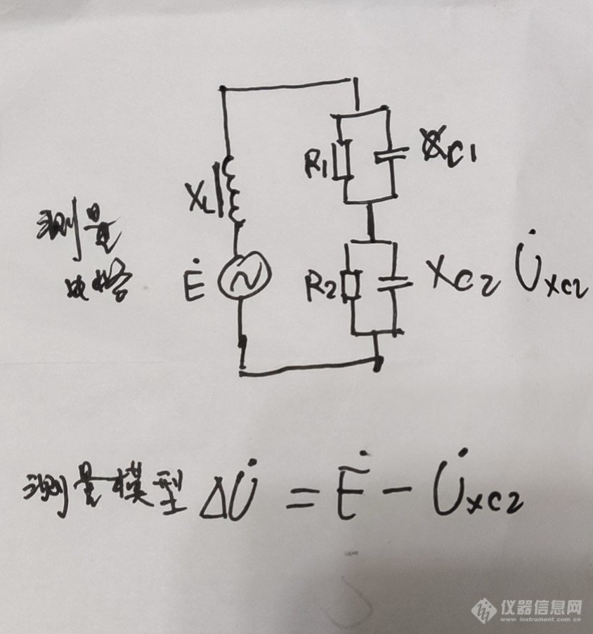 当测量模型出现复数时，能按JJF1059.1评测量不确定度吗？