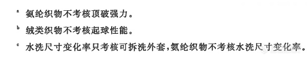 下面注解提到的氨纶织物，经常遇到整个面料纤维含量0.5%-1%的氨纶，也算是氨纶织物吗？