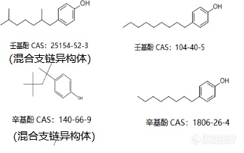 烷基酚的测定，测哪个异构体