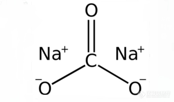 CNS_01.302_碳酸钠