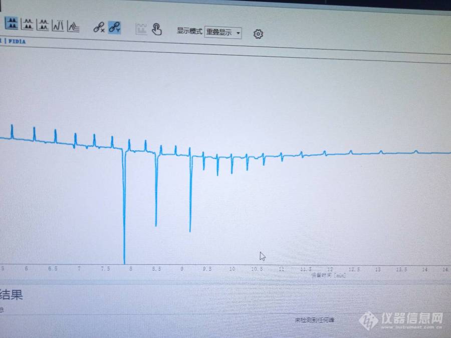 主题【已应助】色谱图出现部分倒峰