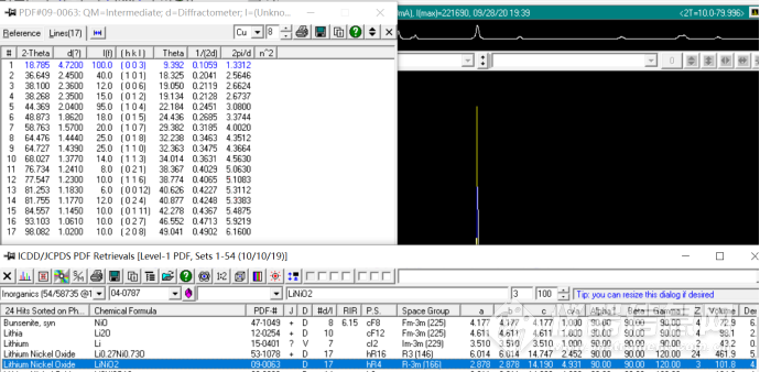 已应助 求助 六方晶系r 3m衍射花样标定 透射电镜 Tem 仪器社区 仪器信息网论坛