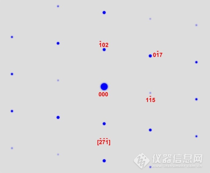 已应助 求助 六方晶系r 3m衍射花样标定 透射电镜 Tem 仪器社区 仪器信息网论坛