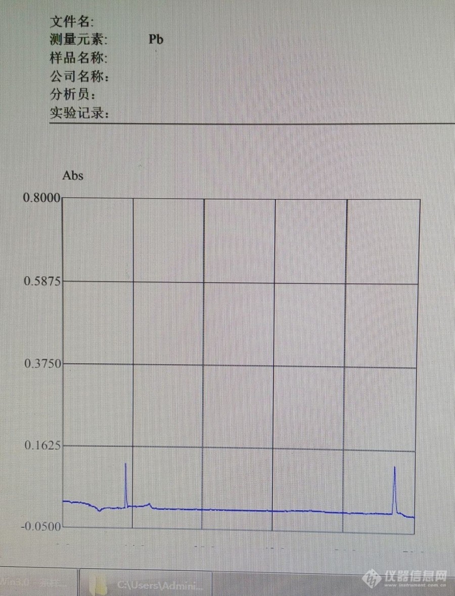 石墨炉法测定茶叶中铅含量所遇到的问题