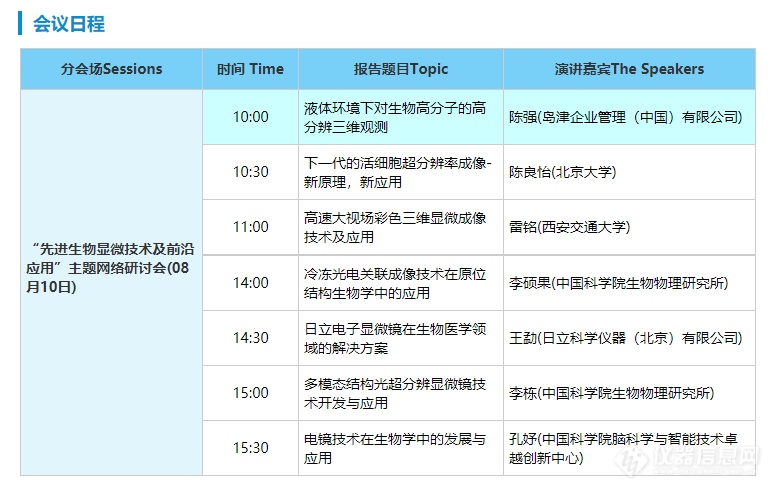 先进生物显微技术及前沿应用，8月10日专家开讲，免费参会！