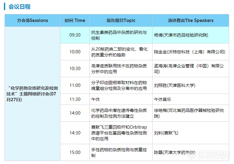 液质联用技术在药物杂质分析中的应用，7月27日专家开讲！！